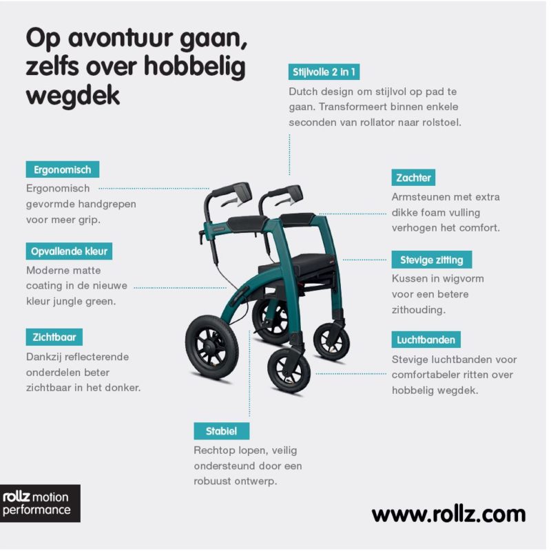 Rollz Motion Performance Rollator met Luchtbanden